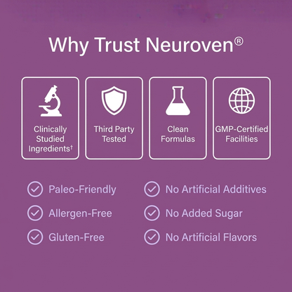 Neuroven® R Alpha Lipoic Acid Softgels